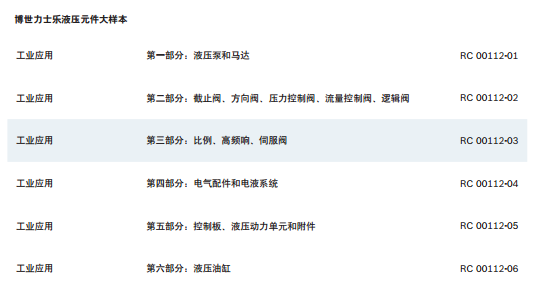 <b>Rexroth力士乐工业用液压元件大样本</b>