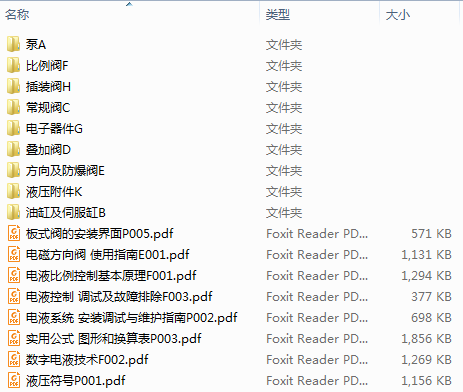 <b>Atos阿托斯全套中文样本</b>