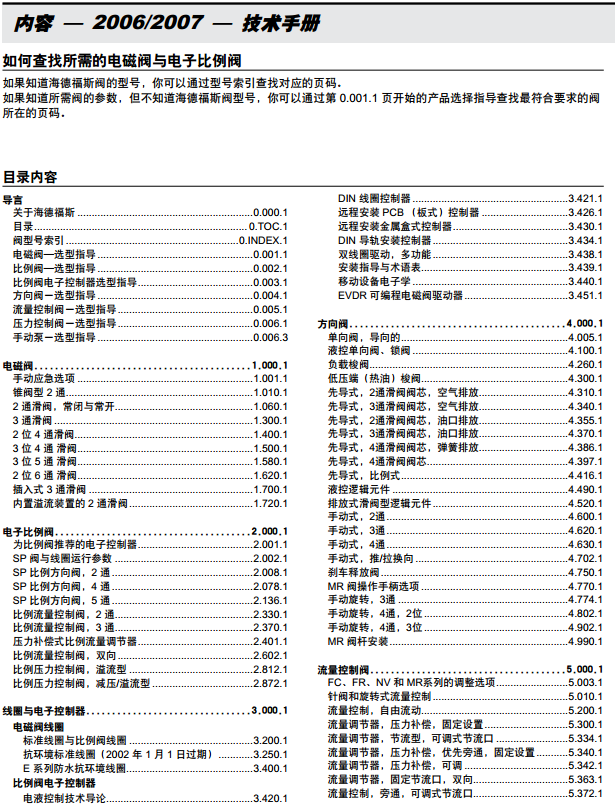 Hydraforce海德福斯_液压与电子控制样本A.png