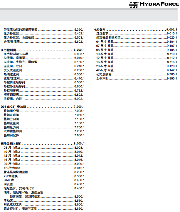 Hydraforce海德福斯_液压与电子控制样本B.png